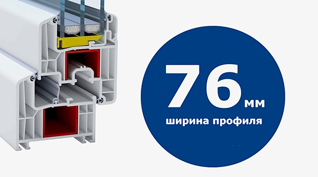 Ширина профиля